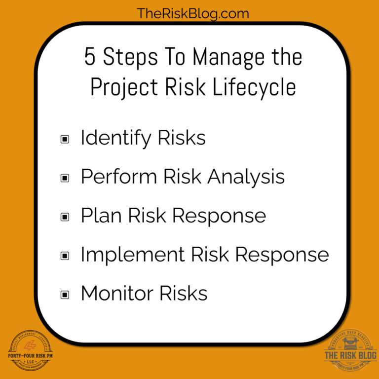 5 Steps to Manage Risk